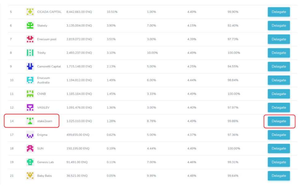 stake2earn-enecuum-validator.png